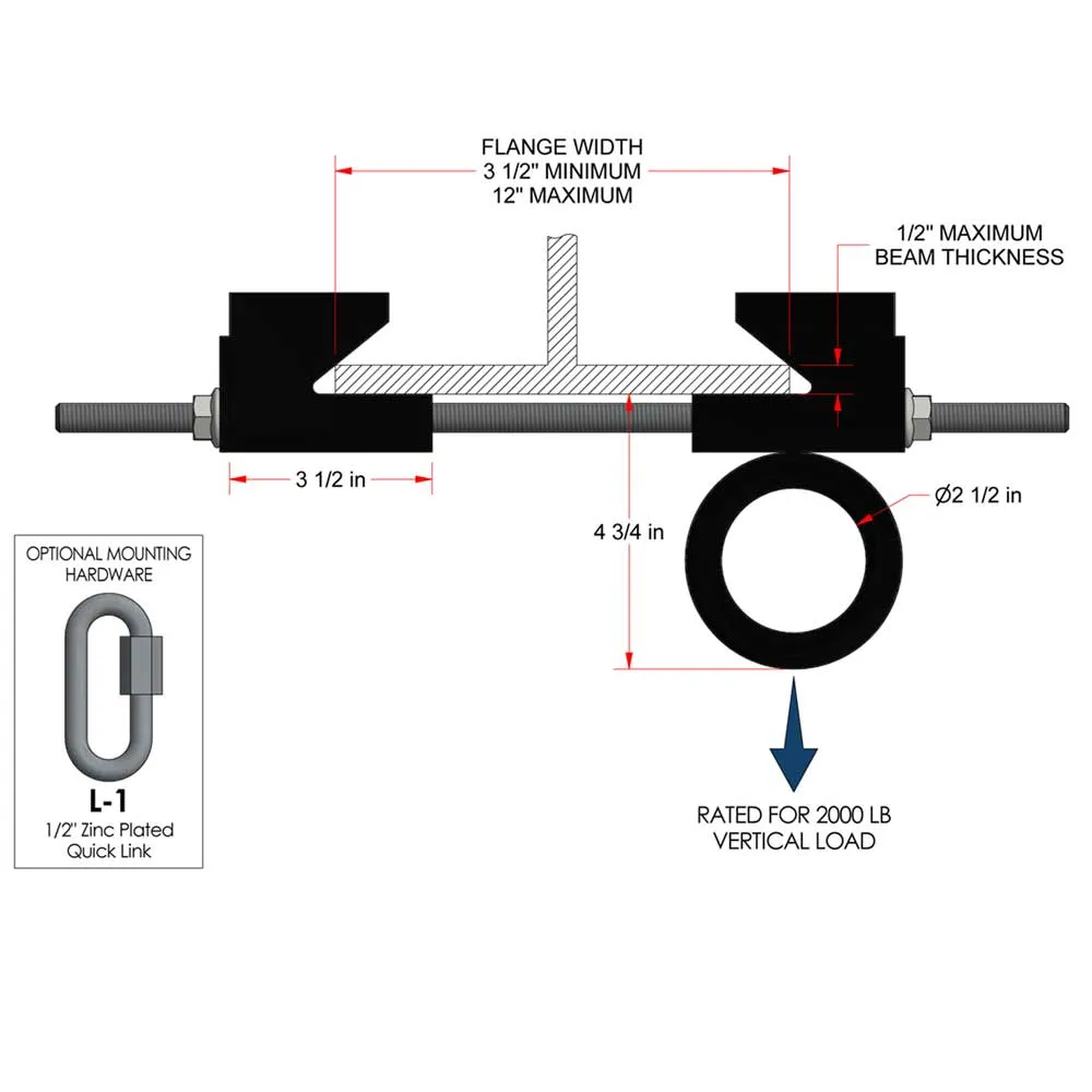 Accessories for Climbing Ropes