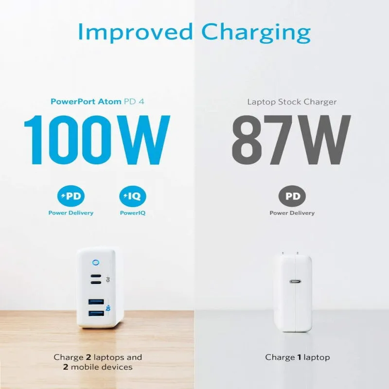 Anker PowerPort Atom PD 4 Port 100W Type-C Charging Station With Power Delivery