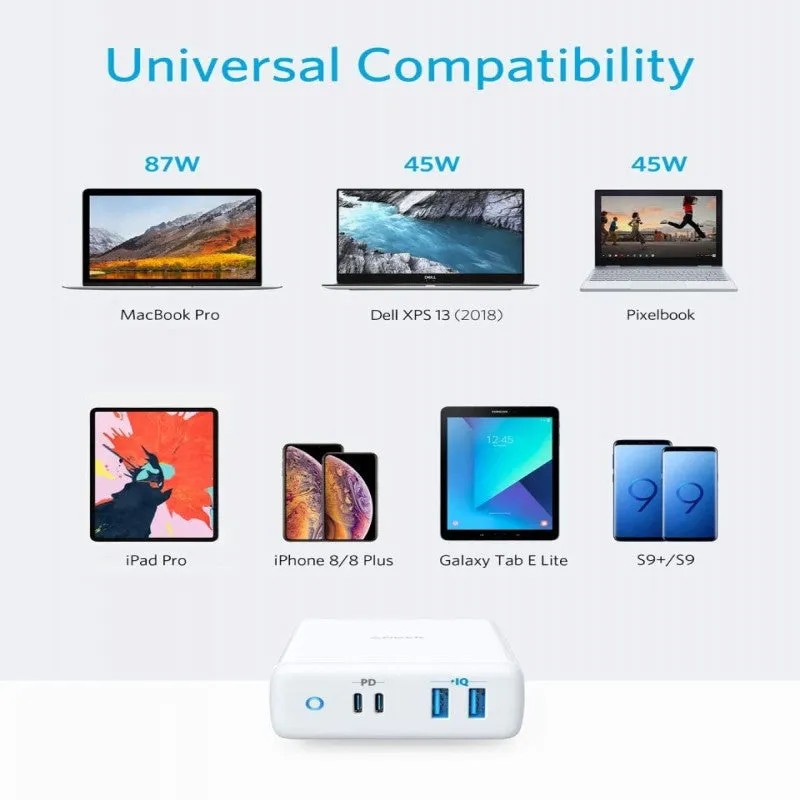 Anker PowerPort Atom PD 4 Port 100W Type-C Charging Station With Power Delivery