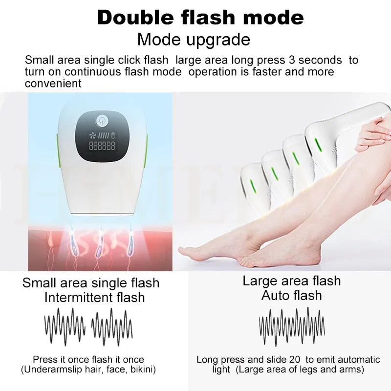 Cutix® At-Home IPL Hair Removal for Women