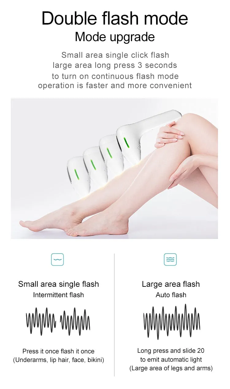 Cutix® At-Home IPL Hair Removal for Women