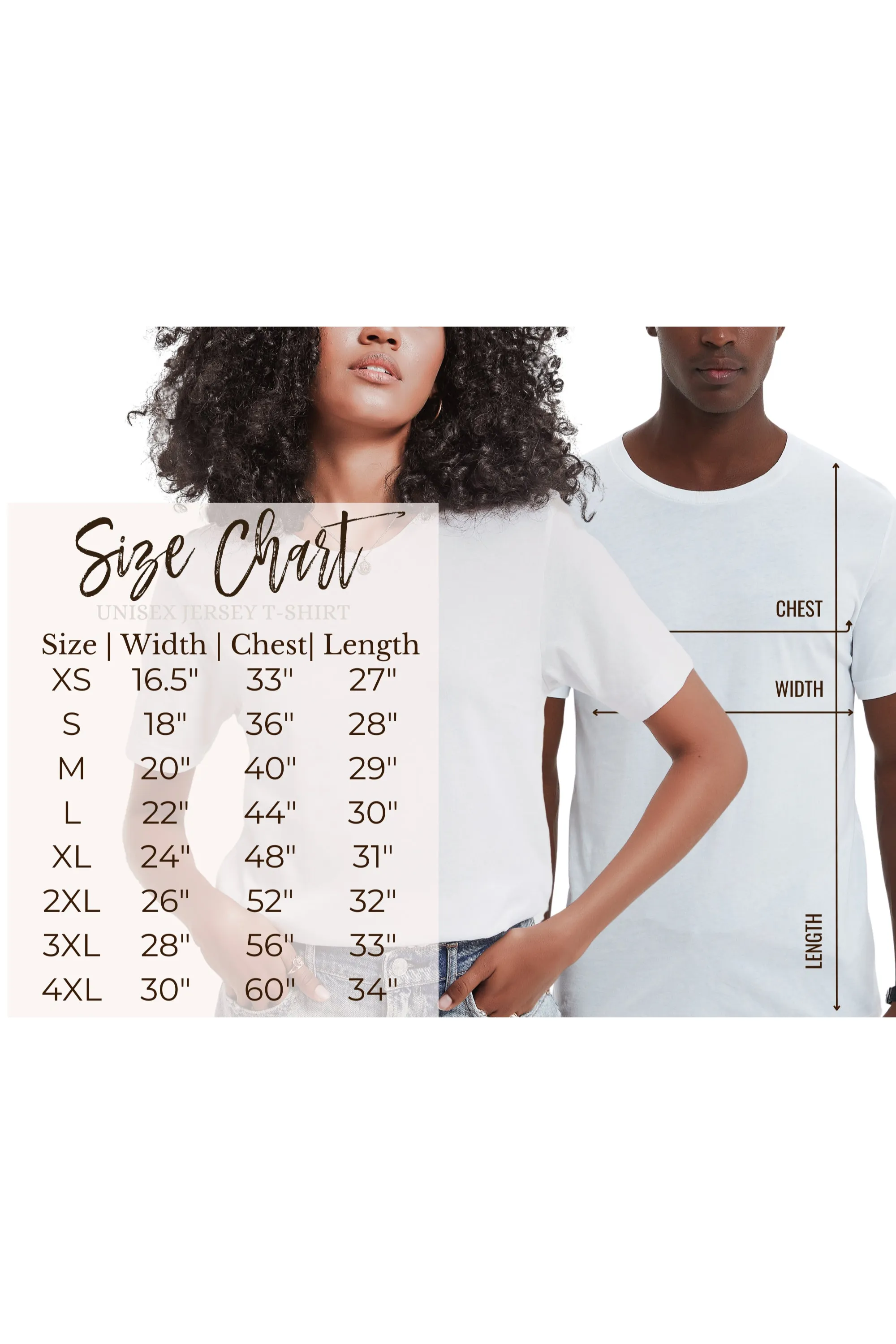 Good Things are Coming  Bella Canvas T-Shirt