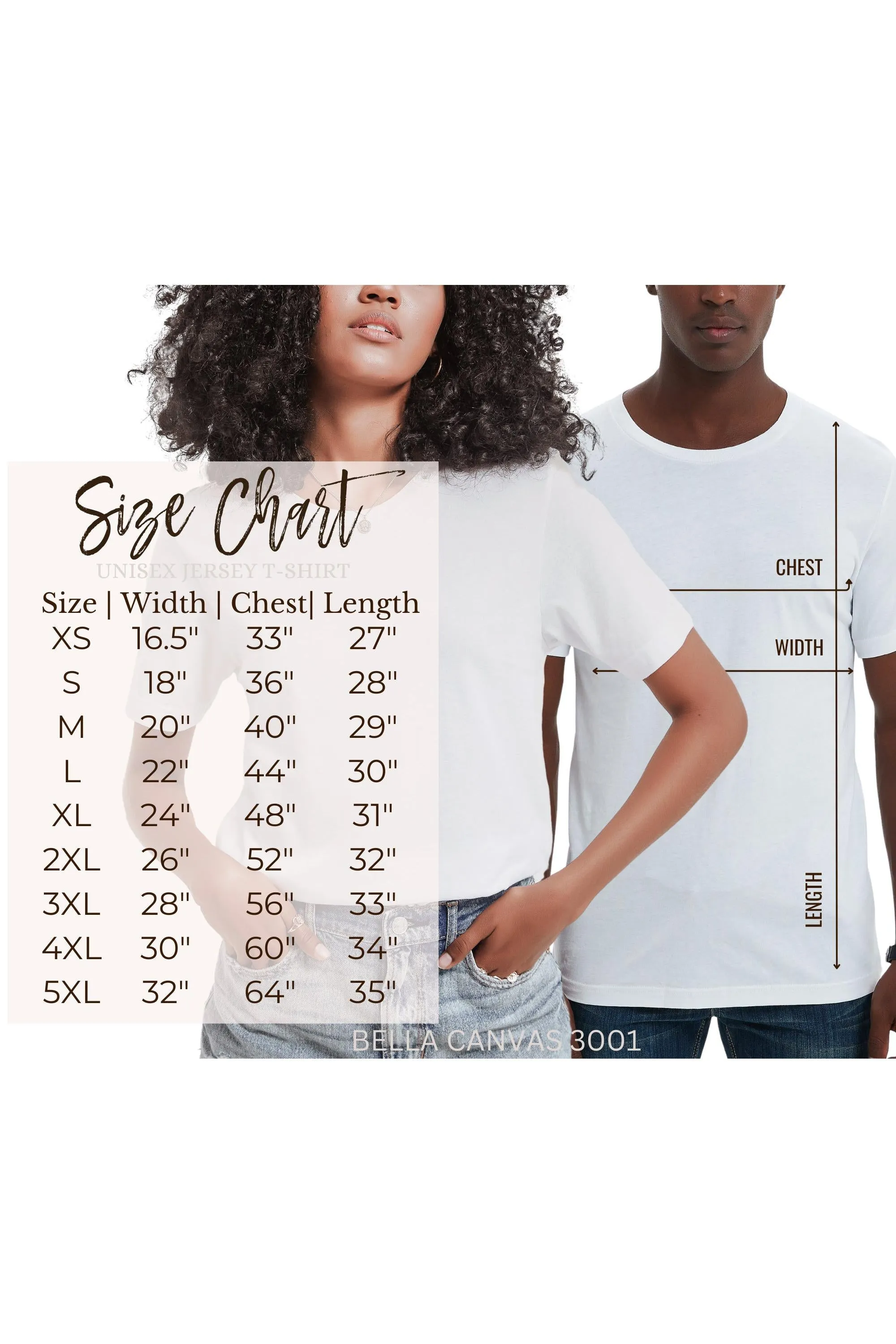 Good Things are Coming  Bella Canvas T-Shirt